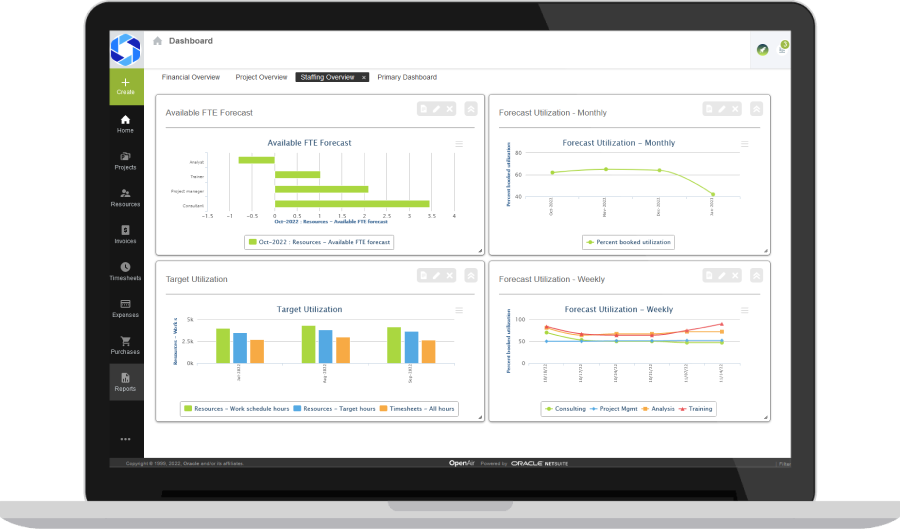 Strategic Project insights dashboard